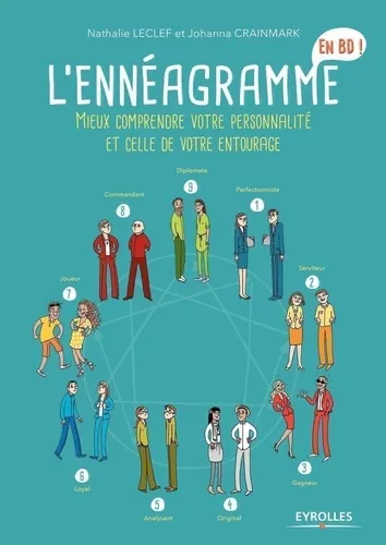 L'ennéagramme, Nathalie Leclef-Bonnefoi